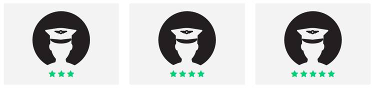 Nieuw op DRONES.nl: pilotenpagina's Nieuw op DRONES.nl: pilotenpagina's