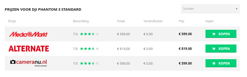 Alles wat je moet weten over de DRONES.nl dronevergelijker Alles wat je moet weten over de DRONES.nl dronevergelijker