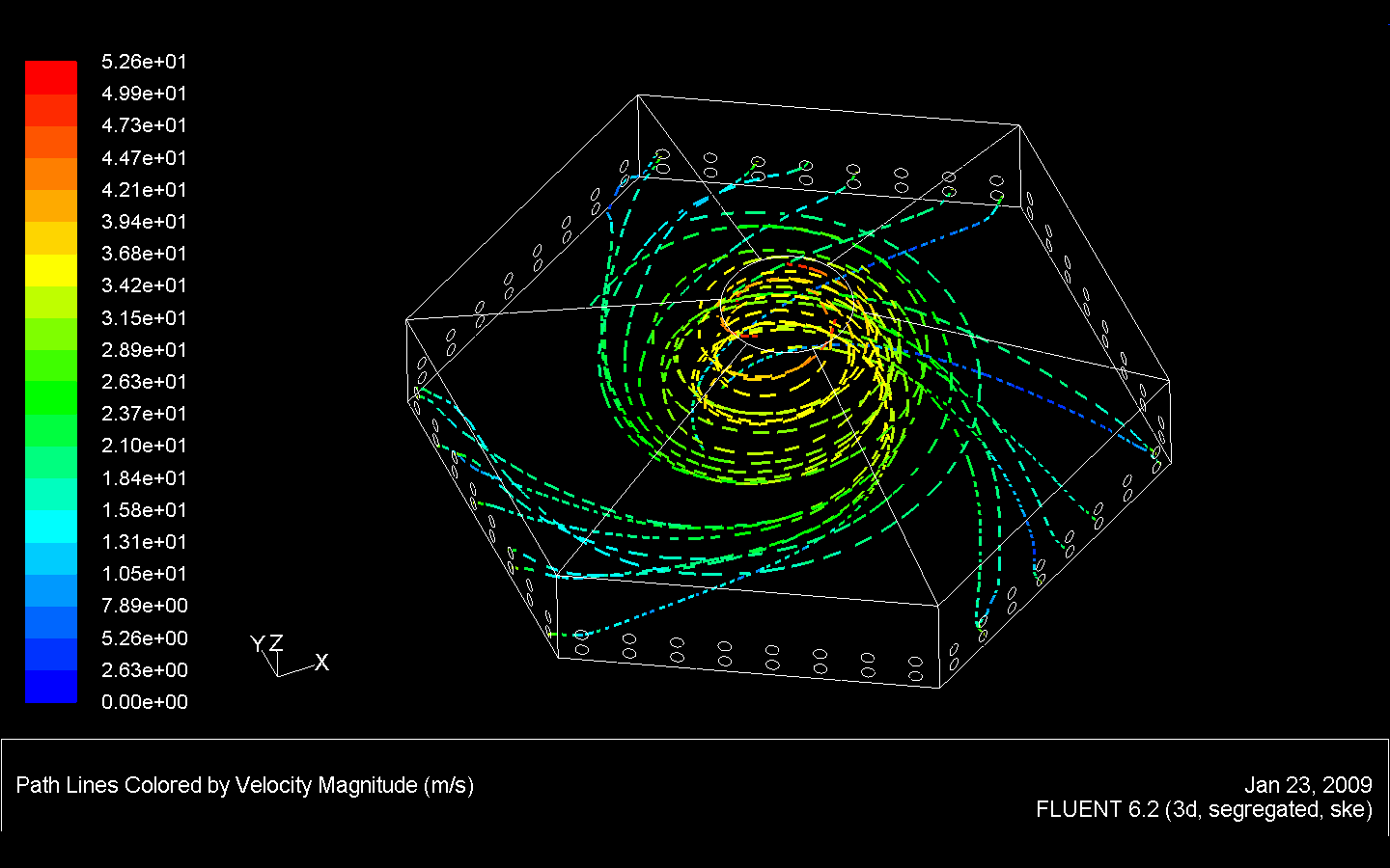 's Werelds meest geavanceerde wind-laboratorium test drones 's Werelds meest geavanceerde wind-laboratorium test drones