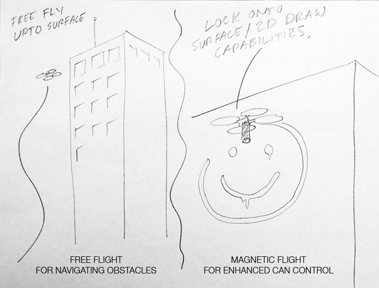 Drone spuit autonoom anti-Trump graffiti Drone spuit autonoom anti-Trump graffiti