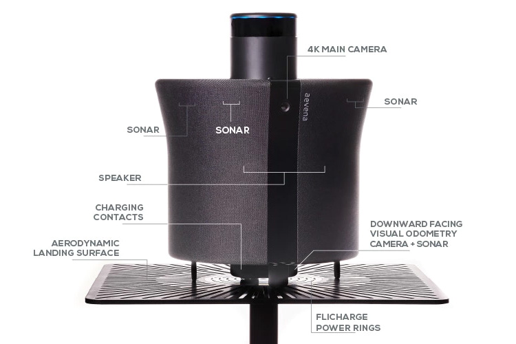 Aevena Aire drone is een zelfvliegende huisassistent Aevena Aire drone is een zelfvliegende huisassistent