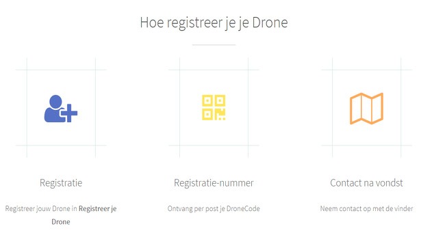 registreer-je-drone-drones-quadcopter registreer-je-drone-drones-quadcopter